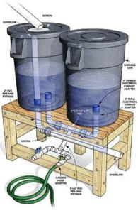 Water Catchment System